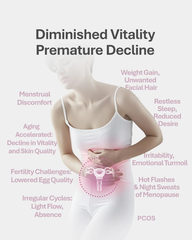 TheroNomicOva-All Care*60 Capsules/Bottle Buy 3 Free Marine Collagen*6 sachets