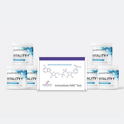 Jinfiniti NAD+ Maintenance Supplement Package - Cellular Health Support
