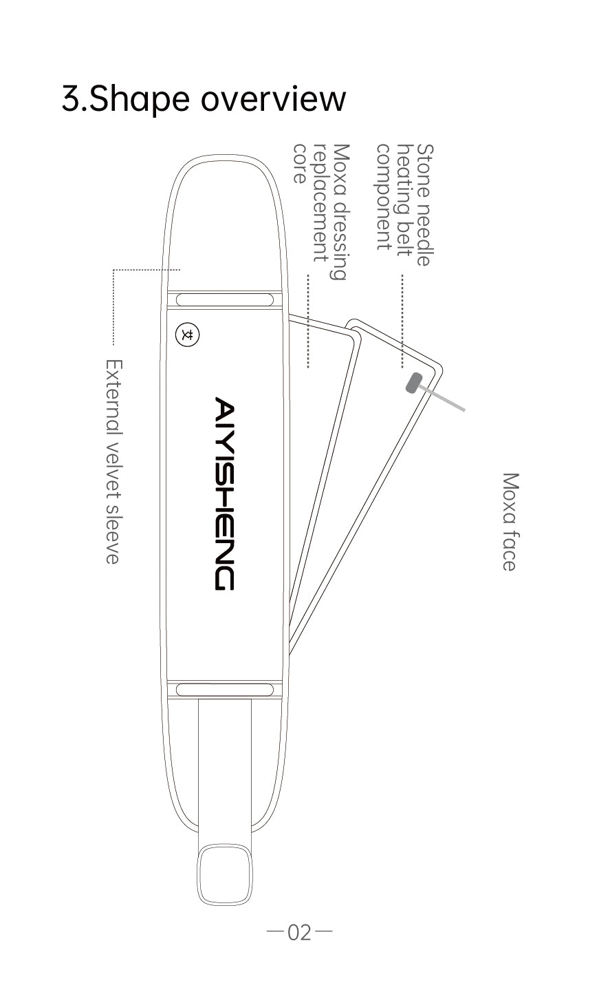 Stone Needle Waist and Abdomen Hot Compress Belt AYS-089 official English manual page 4