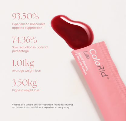 CaloRid Lite Slimming Support