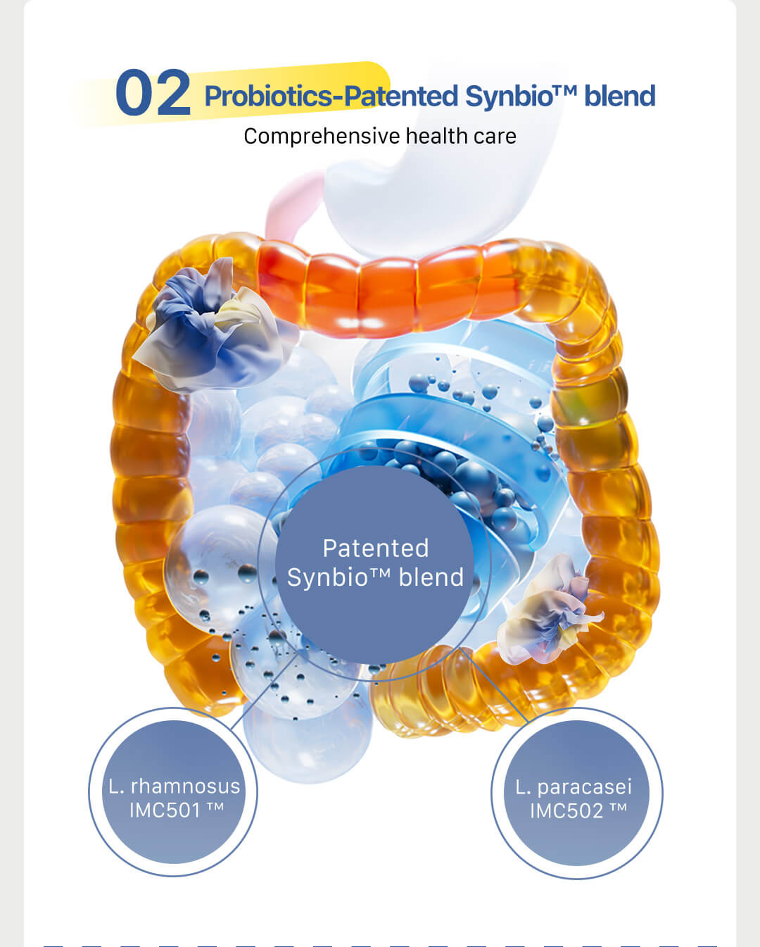 【Member Upgrade】Theronomic Tribiotic Gut Shield 30 capsules*8 bottles Free SGD9 voucher pack