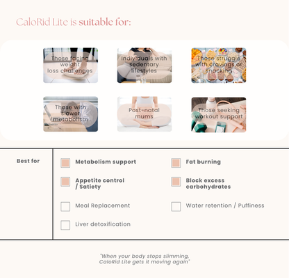 CaloRid Lite Slimming Support