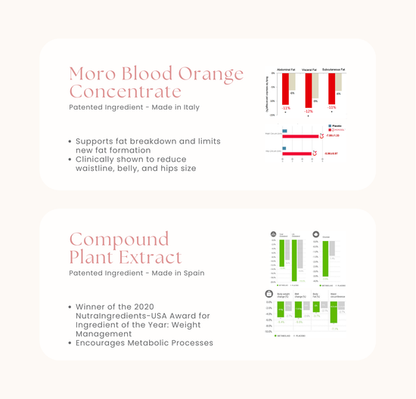 CaloRid Lite Slimming Support