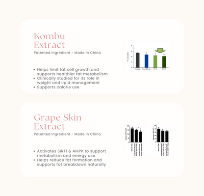 CaloRid Lite Slimming Support