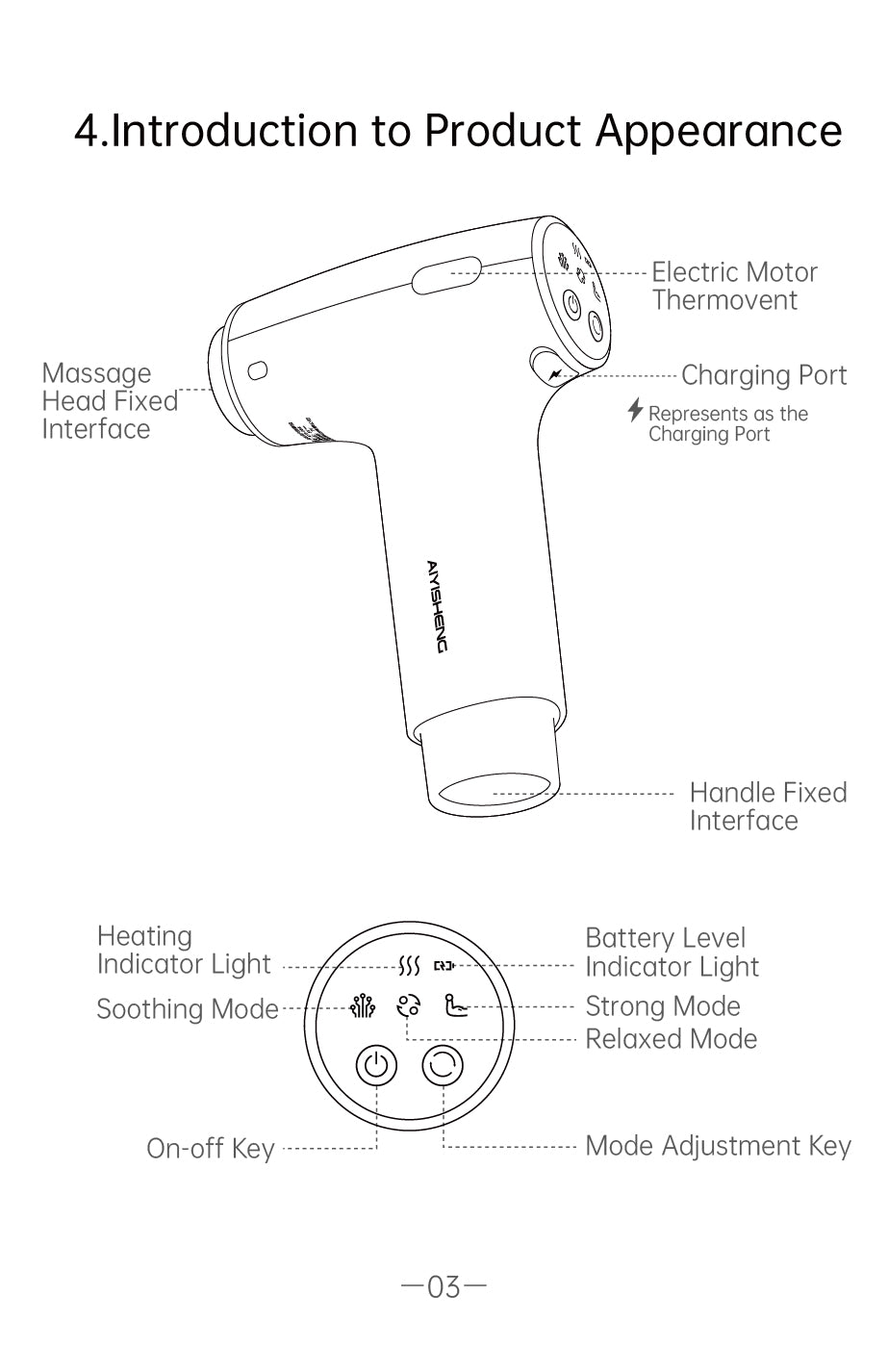 Stone Needle Acupoint Massage Gun AYS-088 official English manual page 5