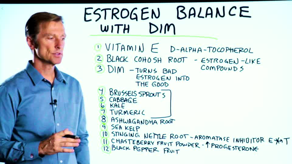 Dr. Berg DIM Supplement Estrogen Balance with Black Cohosh and Ashwagandha - 60 Capsules