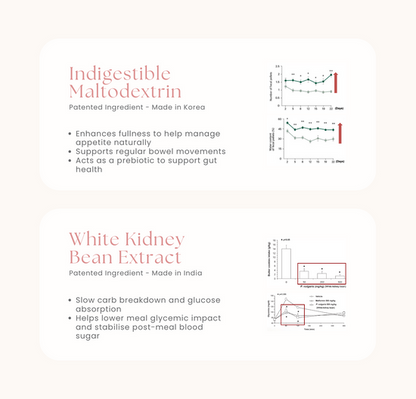 CaloRid Lite Slimming Support