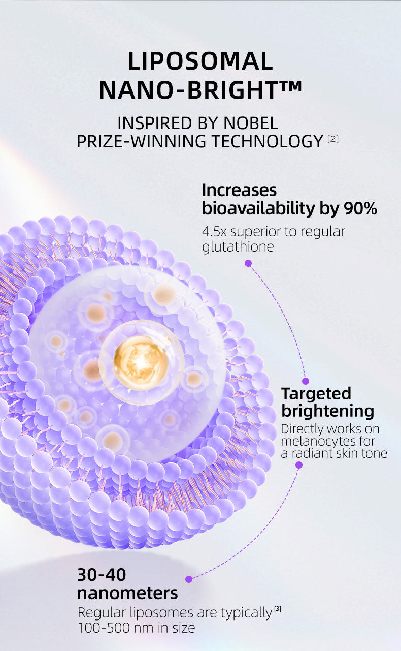 【Member Upgrade】Vida Glow Luminous Capsules 30 capsules*4 bottles Free SGD9 voucher pack