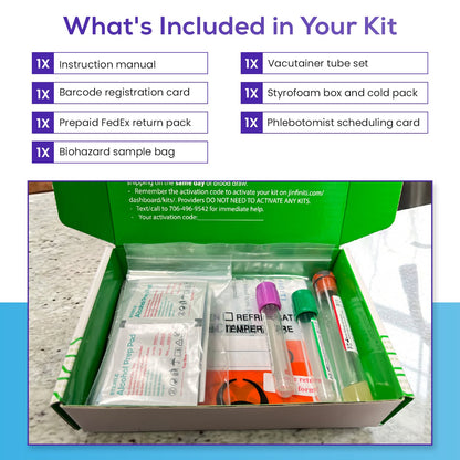 AgingSOS Ultimate Longevity Panel - CLIA-Certified Health Test Kit