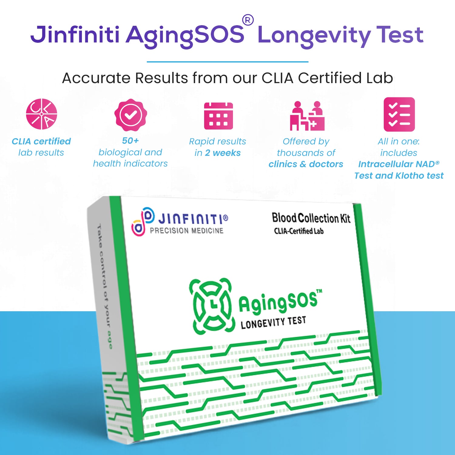 AgingSOS Ultimate Longevity Panel - CLIA-Certified Health Test Kit