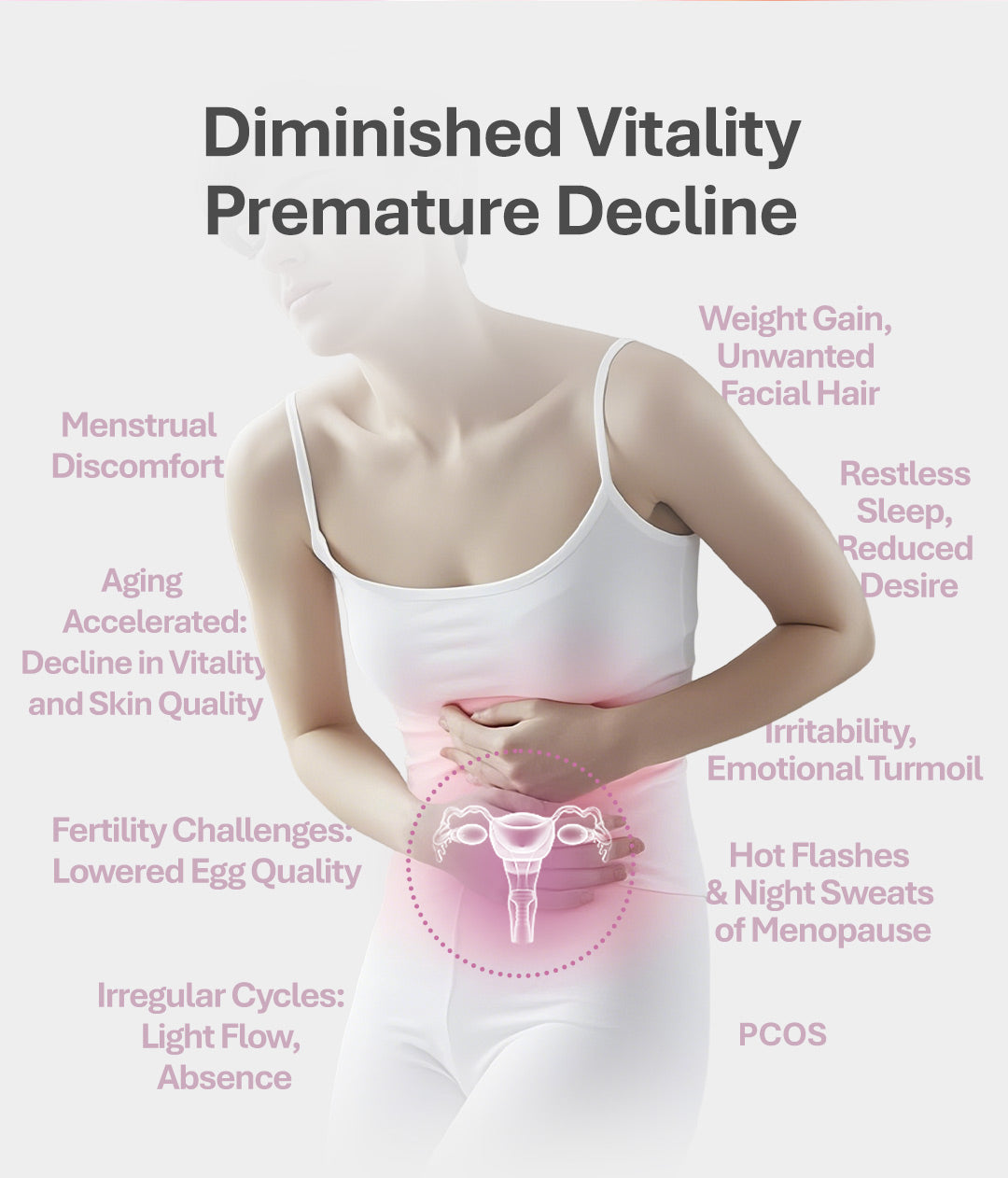 【Member Upgrade】TheroNomicOva-All Care*60 Capsules/Bottle Buy 5 Free SGD9 voucher pack