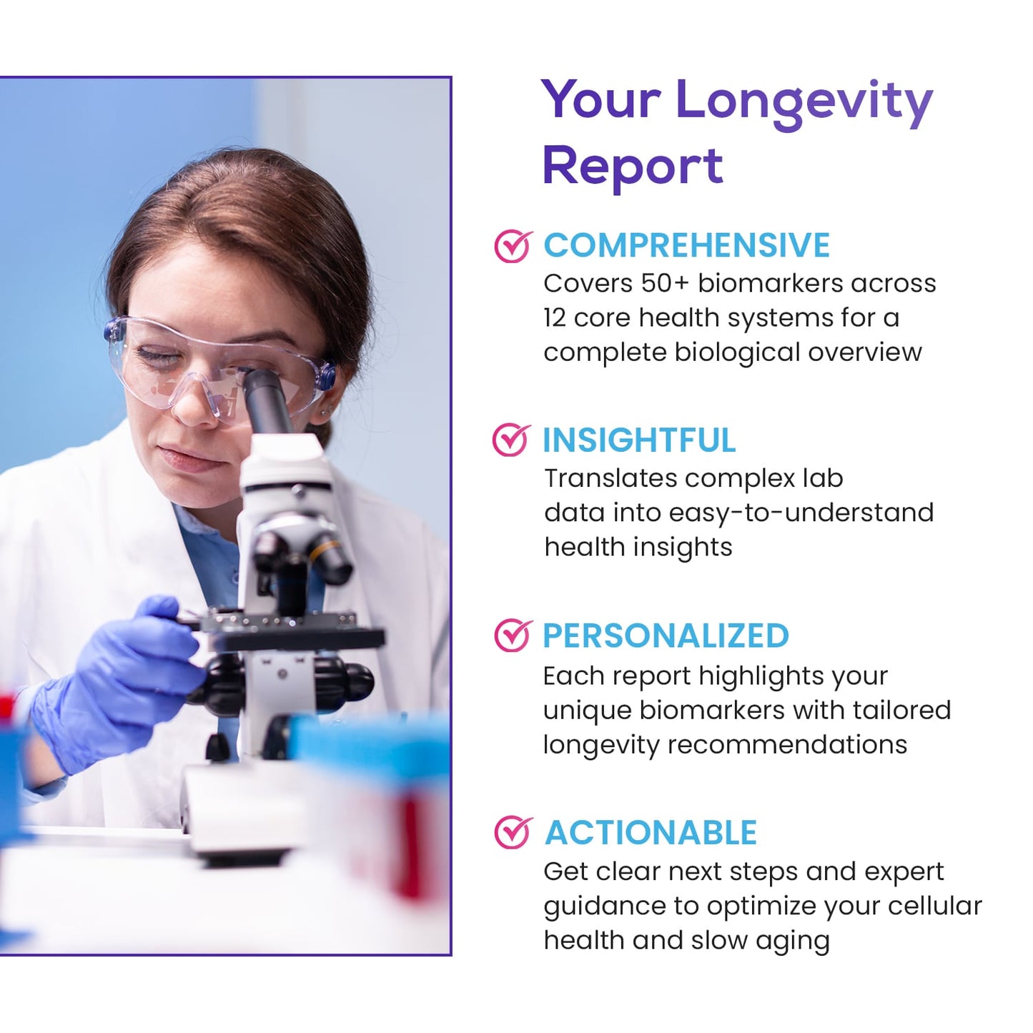 AgingSOS Ultimate Longevity Panel - CLIA-Certified Health Test Kit