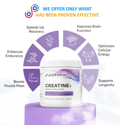 Jinfiniti Creatine + ATP Performance Supplement for Energy and Strength Support