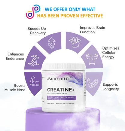Jinfiniti Creatine + ATP Performance Supplement for Energy and Strength Support