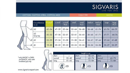 SIGVARIS Premium Cotton Class 2 Medical Compression Stockings Open Toe Calf