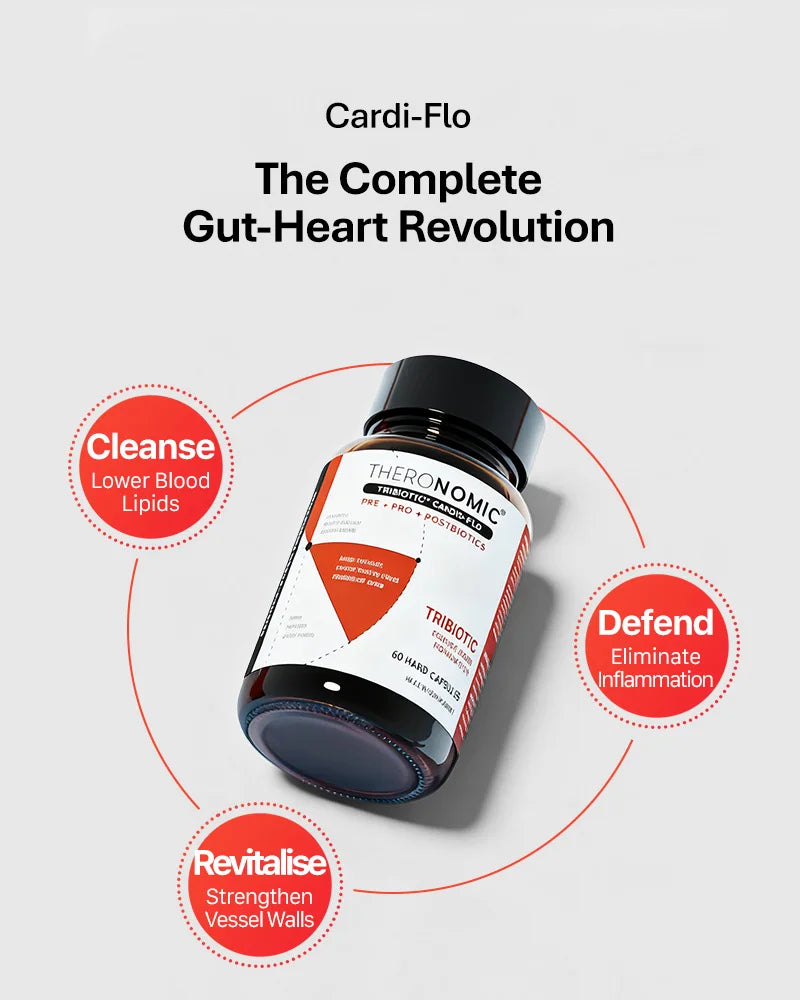 TheroNomic Tribiotic Cardi-flo 60 Capsules/Bottle