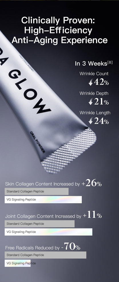 【Member Upgrade】Vida Glow Pro Collagen+*6 Free SGD9 voucher pack