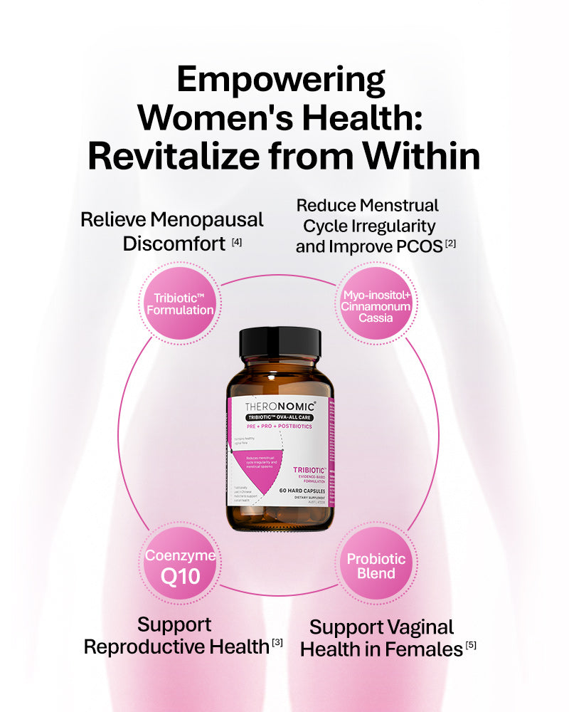 【Member Upgrade】TheroNomicOva-All Care*3+VG Collagen Liquid/Powd