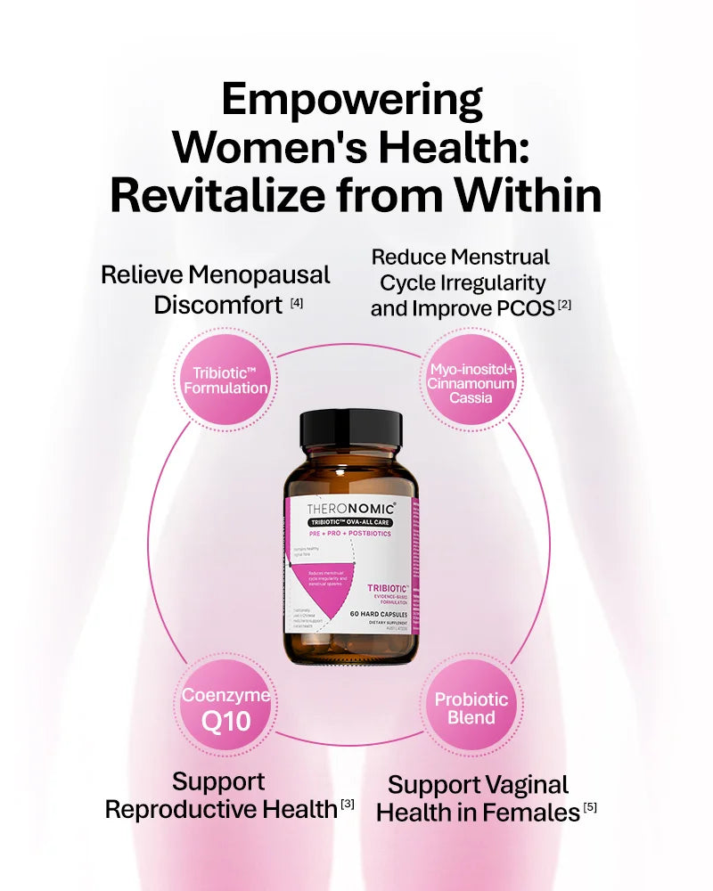 TheroNomicOva-All Care*60 Capsules/Bottle Buy 3 Free Marine Collagen*6 sachets