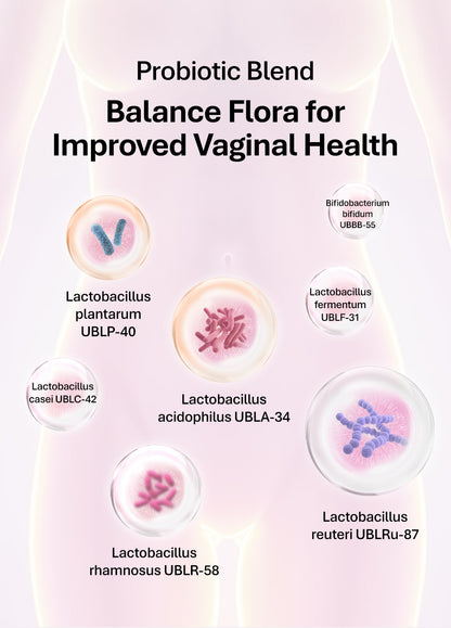 【Member Upgrade】TheroNomicOva-All Care*60 Capsules/Bottle Buy 5 Free SGD9 voucher pack