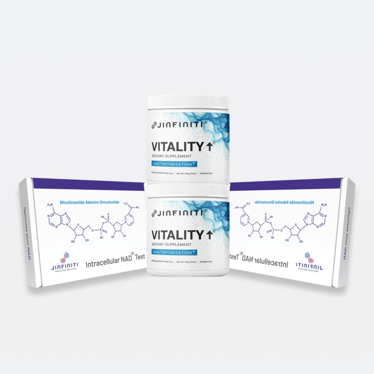 NAD+ Optimization Starter Kit - Cellular Health Supplement by Jinfiniti
