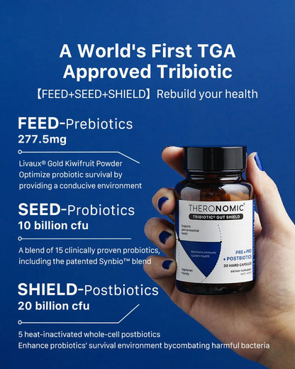 【Member Upgrade】Theronomic Tribiotic Gut Shield 30 capsules*8 bottles Free SGD9 voucher pack