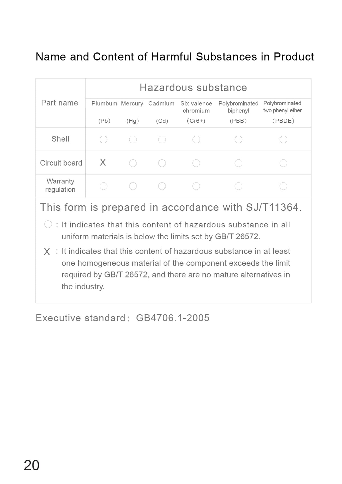AiYiSheng AYS-012 Warming Neck Pillow Appliance official English manual page 21