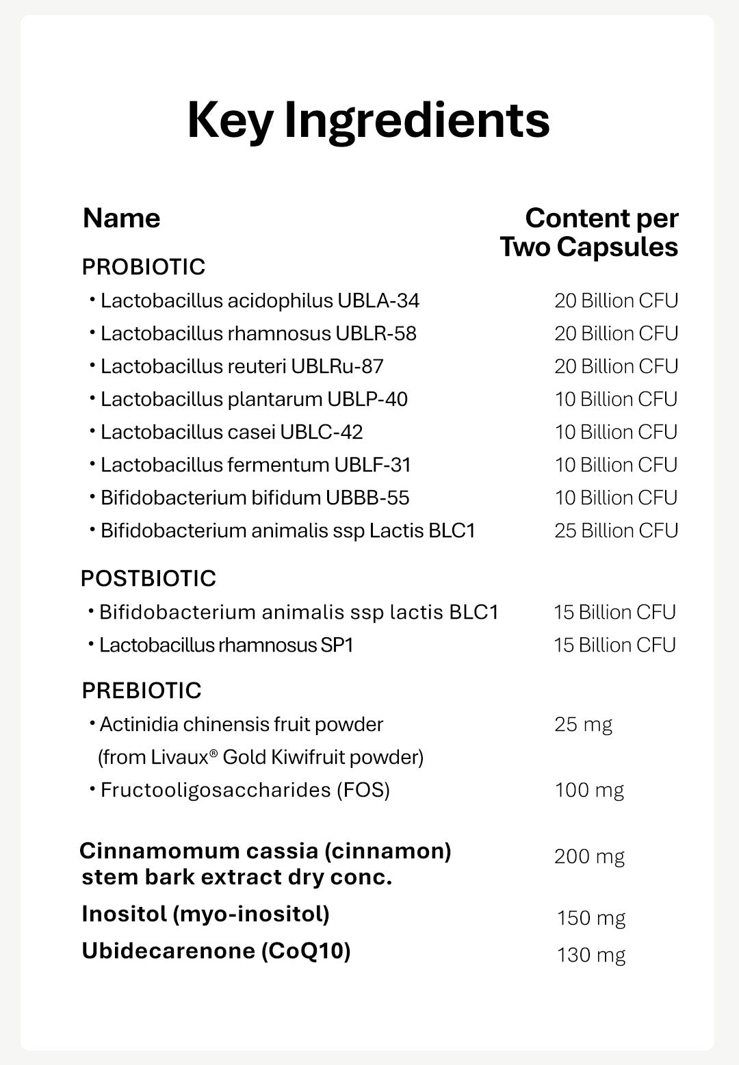 【Member Upgrade】TheroNomicOva-All Care*60 Capsules/Bottle Buy 5 Free SGD9 voucher pack
