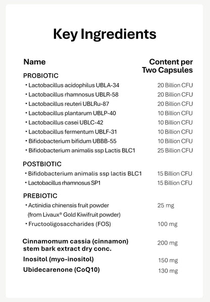 【Member Upgrade】TheroNomicOva-All Care*60 Capsules/Bottle Buy 5 Free SGD9 voucher pack