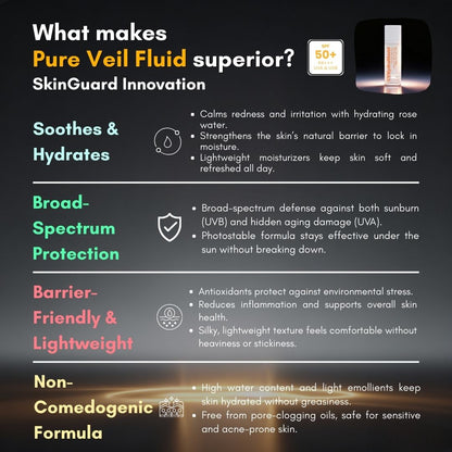 Pure Veil Fluid SPF50 Plus Sunscreen for UV Protection Hydration and Comfort 30ml