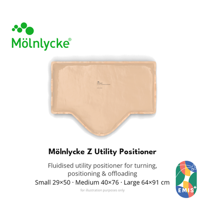 Z Utility Positioner