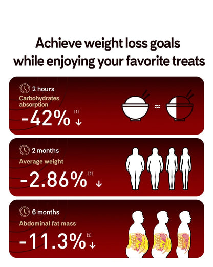 eimele Reds Max*1+Reds*1 Free Reds*10 sachets