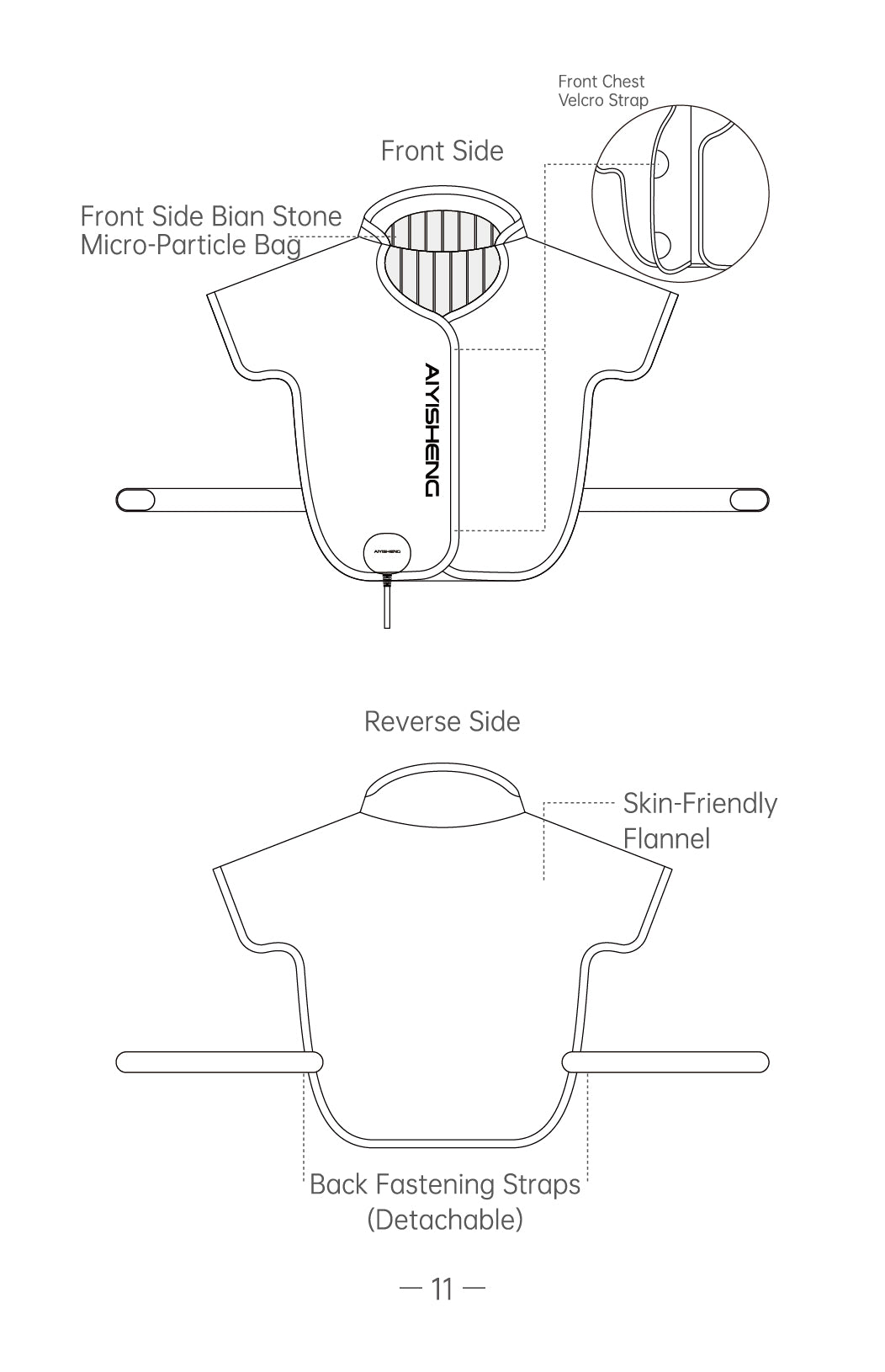 AiYiSheng AYS-108 Bian Stone Heating Shawl official English manual page 13