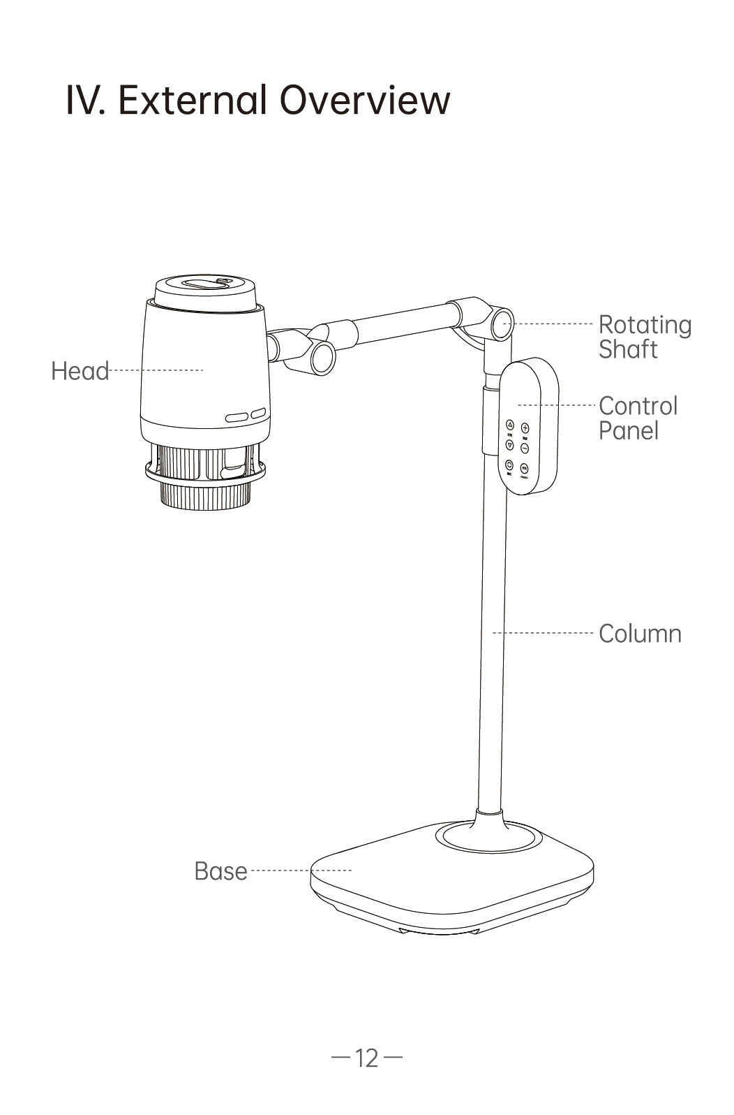 AiYiSheng AYS-100 High Power Yang Warming Moxibustion Device official English manual page 14