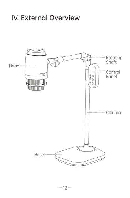 AiYiSheng AYS-100 High Power Yang Warming Moxibustion Device official English manual page 14