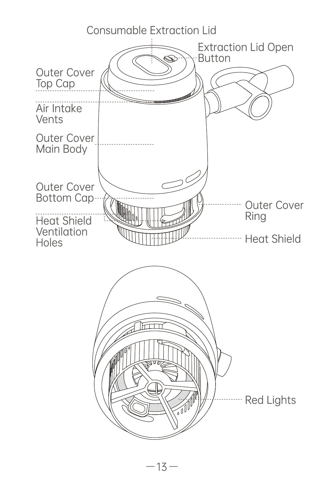 AiYiSheng AYS-100 High Power Yang Warming Moxibustion Device official English manual page 15