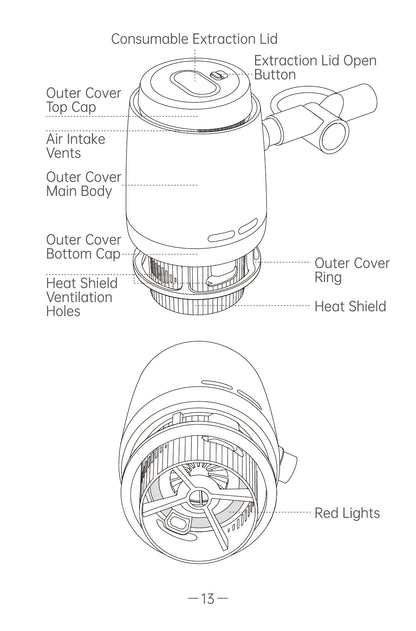 AiYiSheng AYS-100 High Power Yang Warming Moxibustion Device official English manual page 15