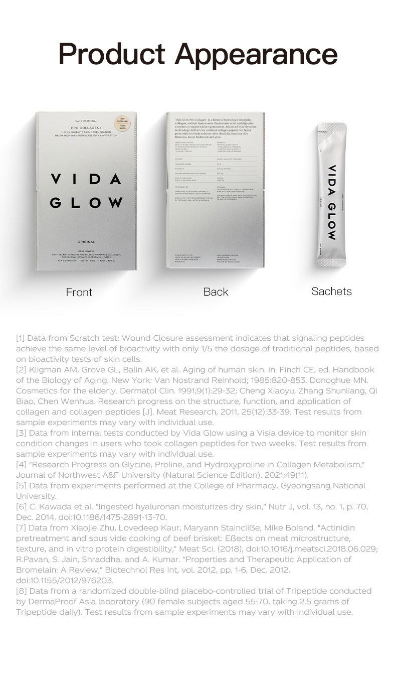 【Member Upgrade】Vida Glow Pro Collagen+*6 Free SGD9 voucher pack