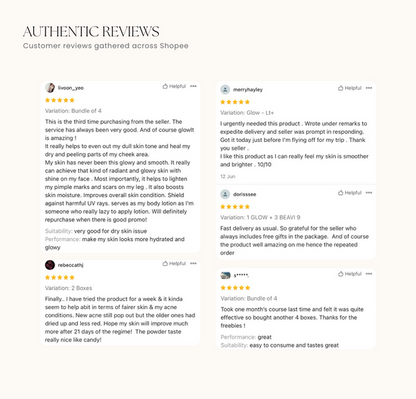 GLOW - LT+ Beauty supplement