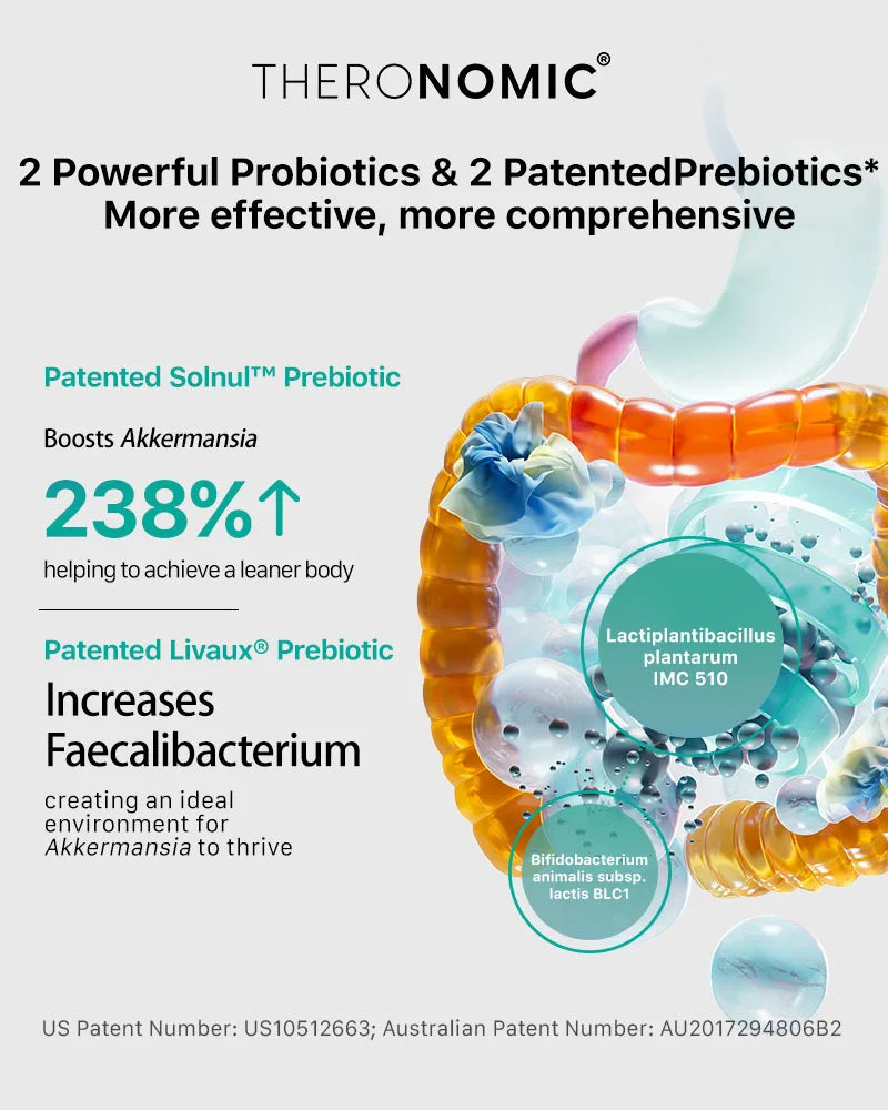TheroNomic Flora Reshape Akkermansia 30 Capsules/Bottle