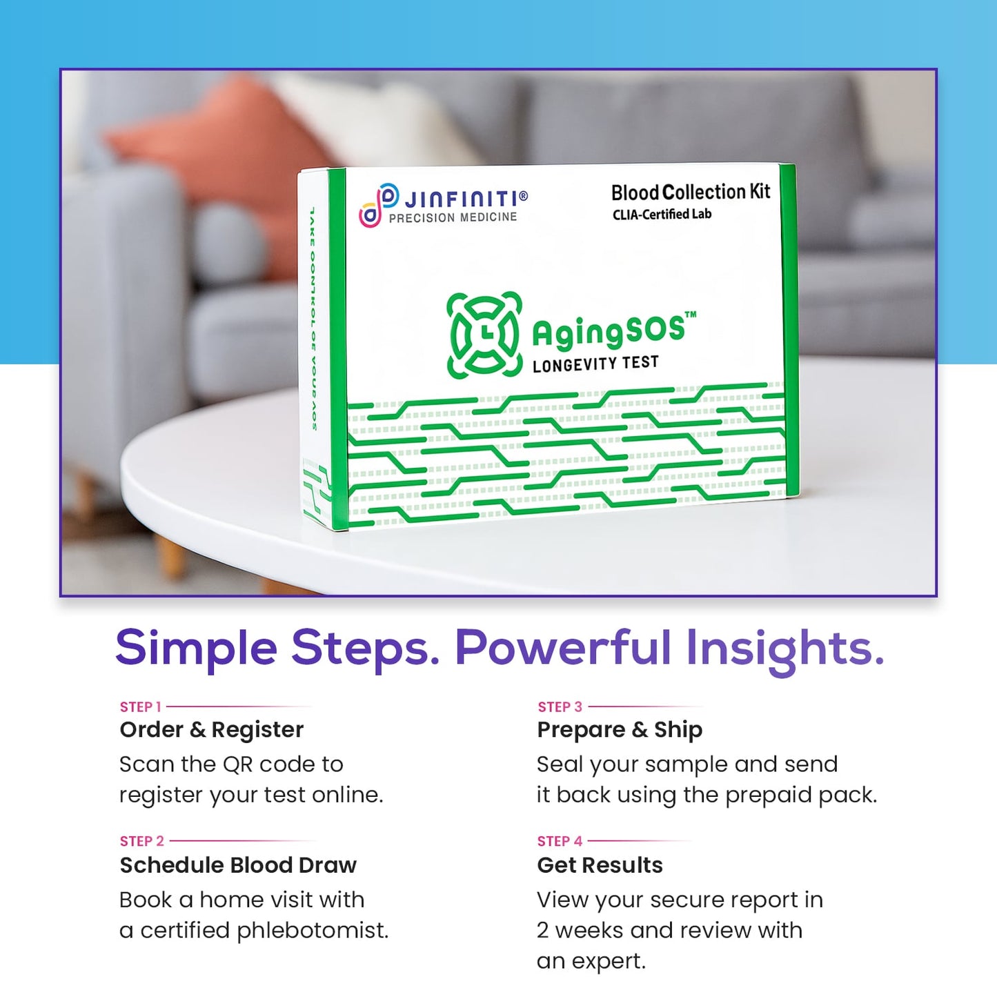 AgingSOS Ultimate Longevity Panel - CLIA-Certified Health Test Kit