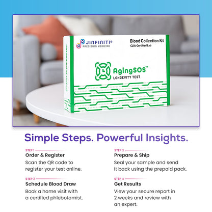 AgingSOS Ultimate Longevity Panel - CLIA-Certified Health Test Kit