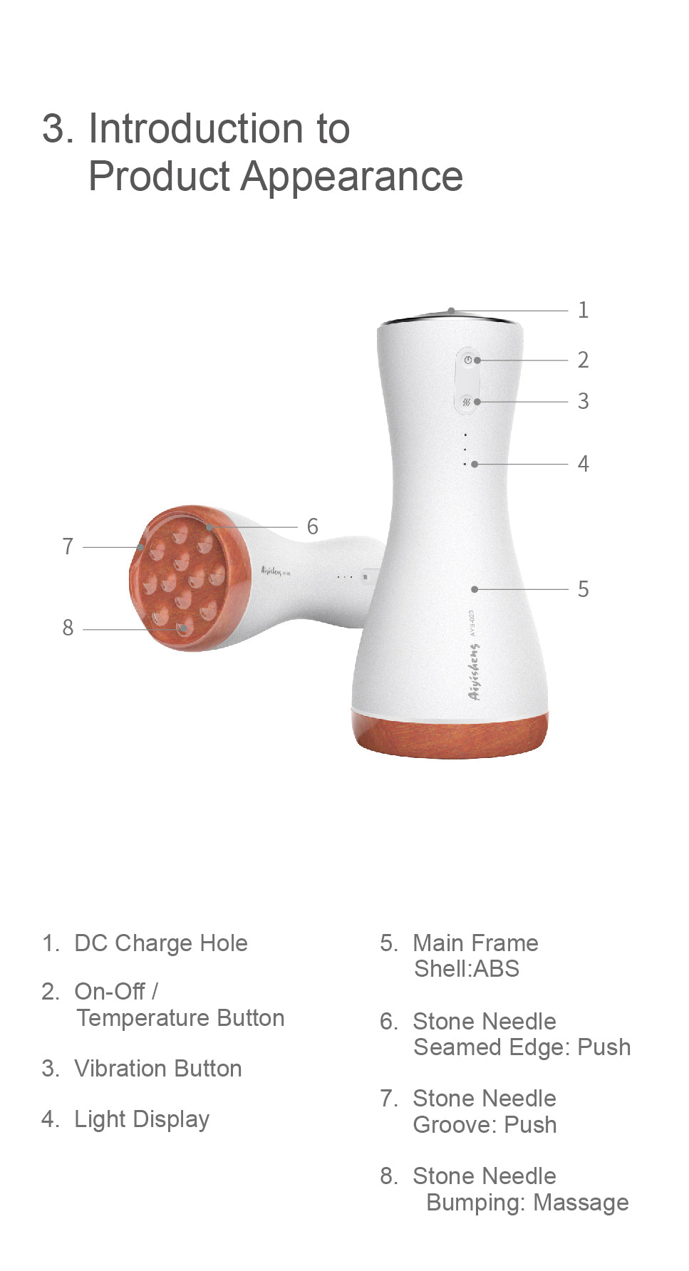 Stone Needle Massage Appliance, Cordless Edition AYS-020 official English manual page 4