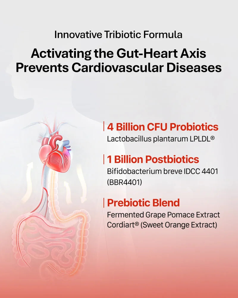 TheroNomic Tribiotic Cardi-flo 60 Capsules/Bottle