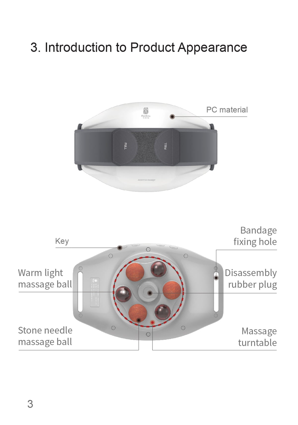 Stone Needle Automatic Abdominal Massager official English manual page 5