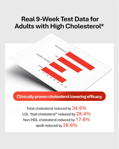 TheroNomic Tribiotic Cardi-flo 60 Capsules/Bottle