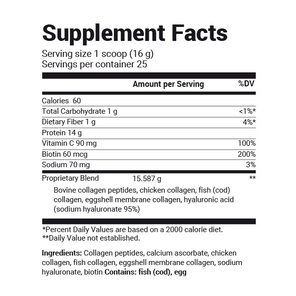 Multi Collagen Peptides – 15.5 g per serving - Grassfed, Pasture Raised Wild Caught Sources - 25 servings