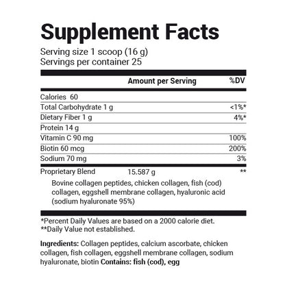 Multi Collagen Peptides – 15.5 g per serving - Grassfed, Pasture Raised Wild Caught Sources - 25 servings