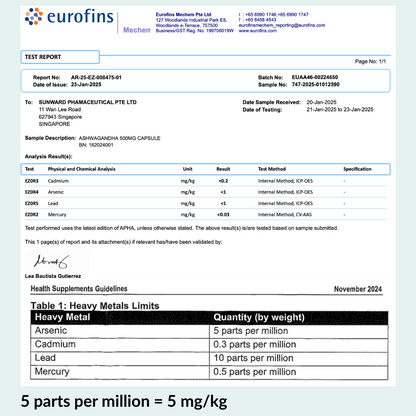 Immunity Boost Bundle