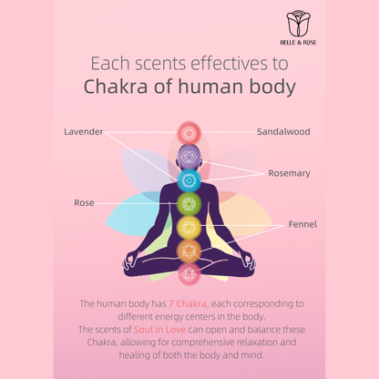 Belle and Rose Flexi Rose Therabalm Aromatherapy Balm for Comfort and Relaxation